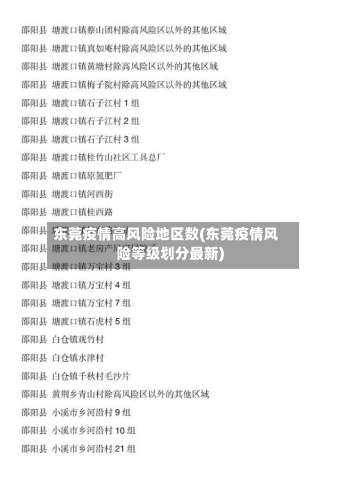 东莞疫情高风险地区数(东莞疫情风险等级划分最新)-第2张图片