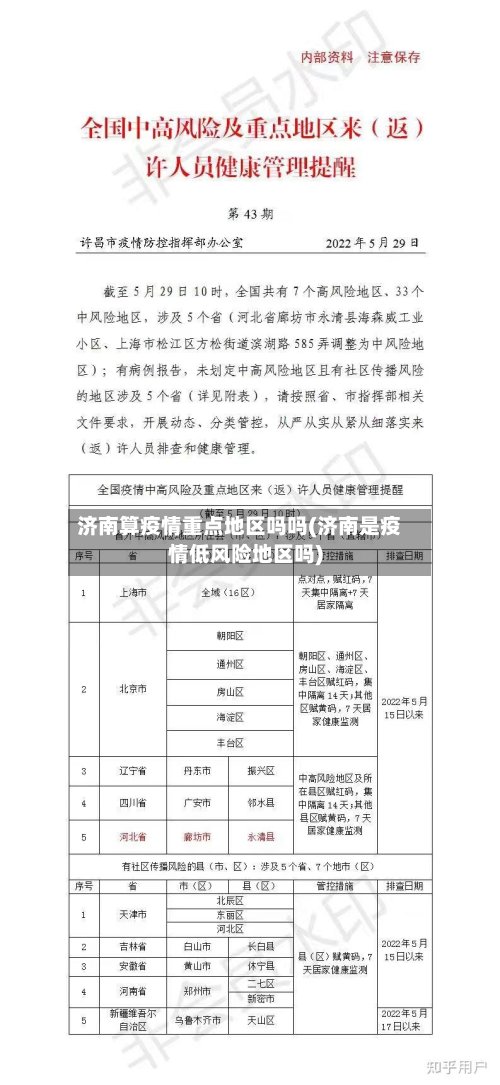 济南算疫情重点地区吗吗(济南是疫情低风险地区吗)