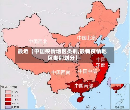 最近【中国疫情地区类别,最新疫情地区类别划分】