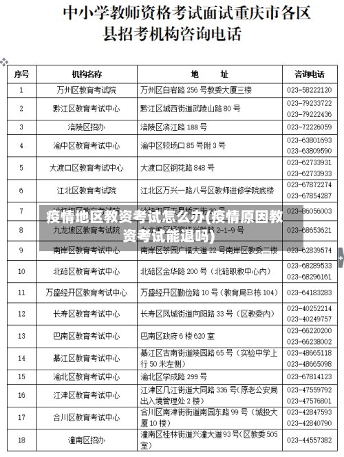 疫情地区教资考试怎么办(疫情原因教资考试能退吗)-第2张图片