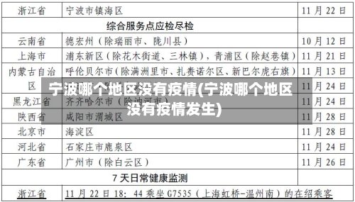 宁波哪个地区没有疫情(宁波哪个地区没有疫情发生)-第3张图片