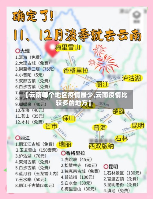 【云南哪个地区疫情最少,云南疫情比较多的地方】-第2张图片