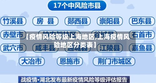 【疫情风险等级上海地区,上海疫情风险地区分类表】