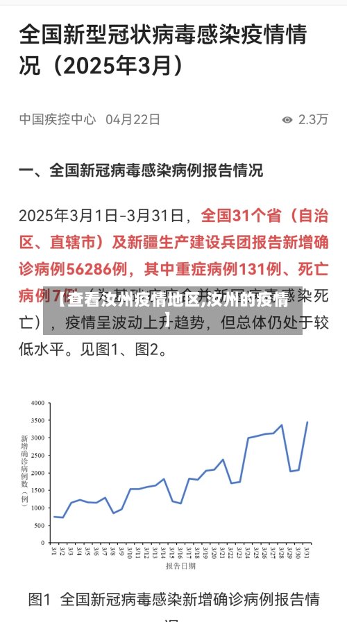 【查看汝州疫情地区,汝州的疫情】