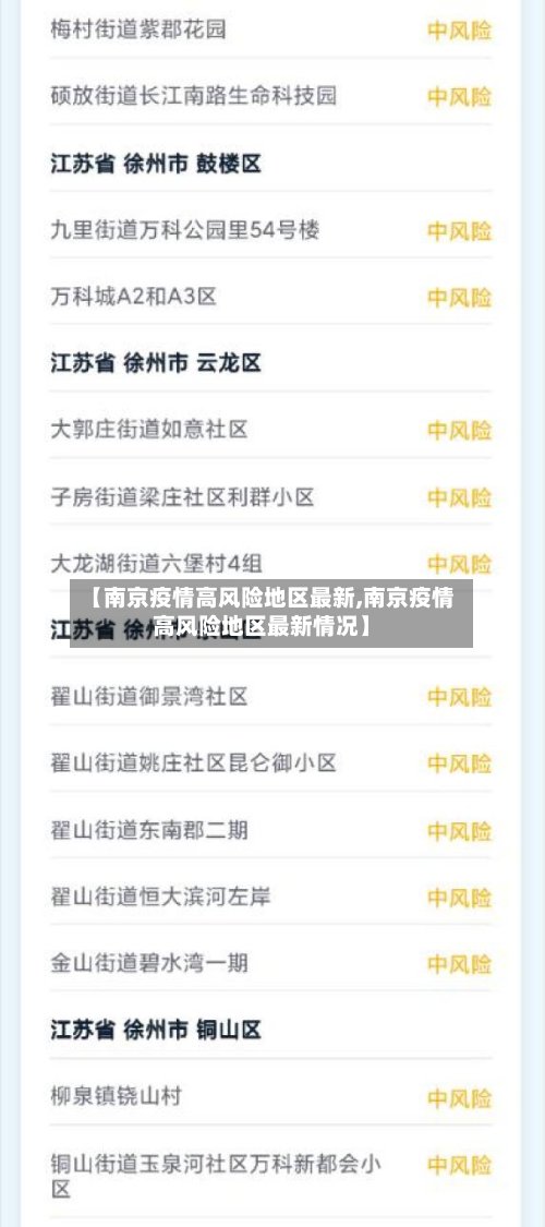 【南京疫情高风险地区最新,南京疫情高风险地区最新情况】-第2张图片
