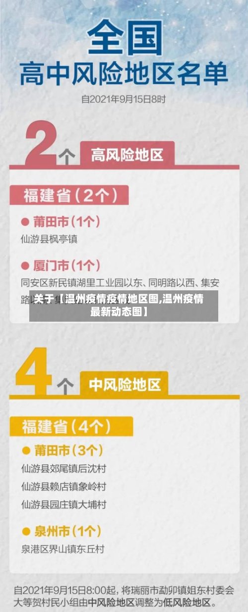 关于【温州疫情疫情地区图,温州疫情最新动态图】