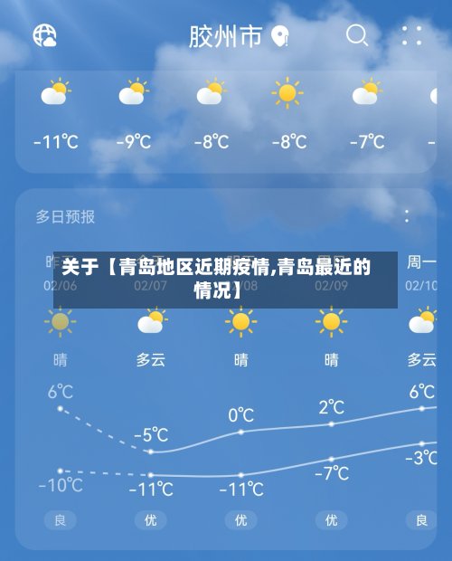关于【青岛地区近期疫情,青岛最近的情况】