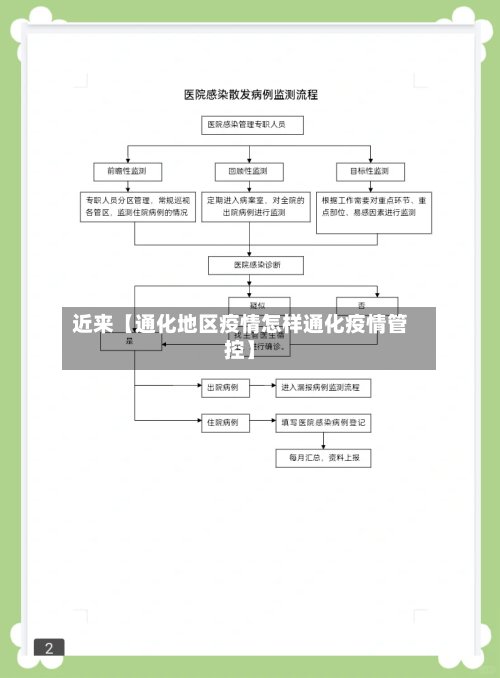 近来【通化地区疫情怎样通化疫情管控】
