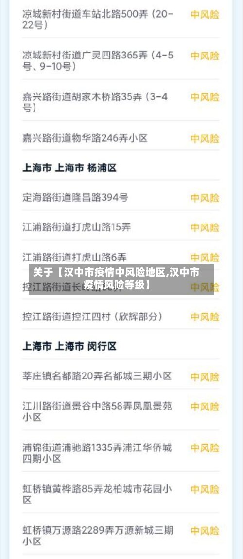 关于【汉中市疫情中风险地区,汉中市疫情风险等级】