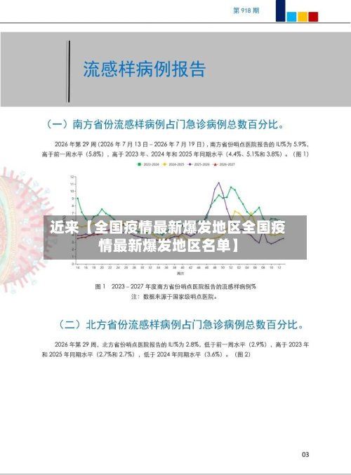 近来【全国疫情最新爆发地区全国疫情最新爆发地区名单】-第3张图片