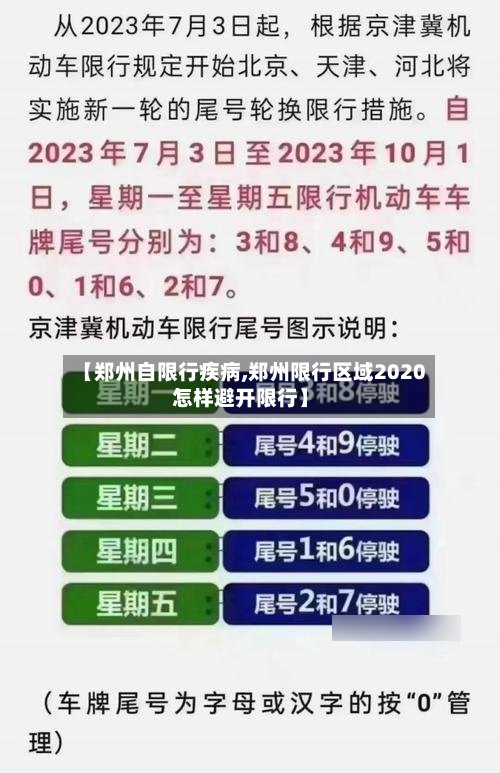 【郑州自限行疾病,郑州限行区域2020怎样避开限行】