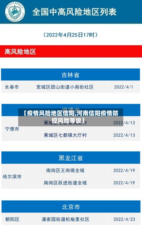 【疫情风险地区信阳,河南信阳疫情防控风险等级】