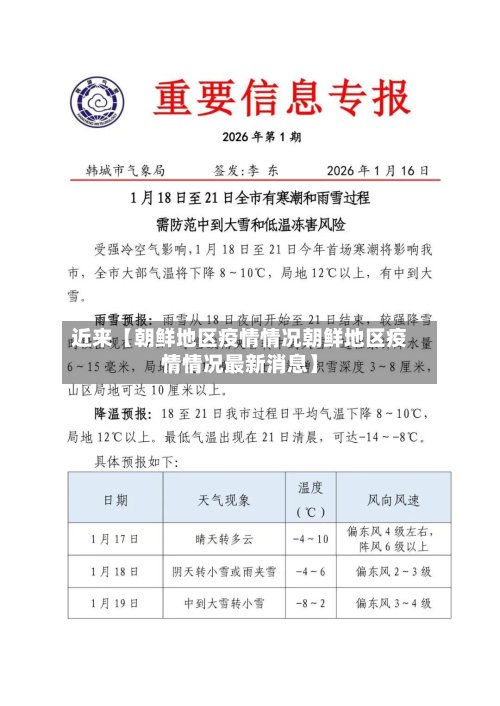 近来【朝鲜地区疫情情况朝鲜地区疫情情况最新消息】