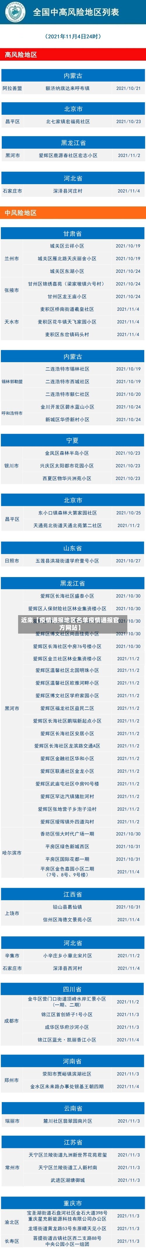近来【疫情通报地区名单疫情通报官方网站】-第2张图片