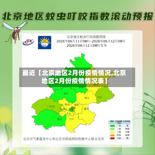 最近【北京地区2月份疫情情况,北京地区2月份疫情情况表】-第3张图片
