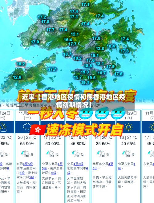 近来【香港地区疫情初期香港地区疫情初期情况】