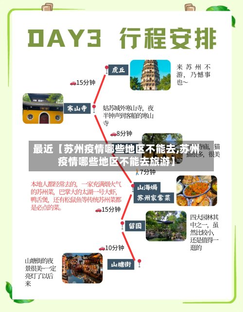 最近【苏州疫情哪些地区不能去,苏州疫情哪些地区不能去旅游】-第2张图片
