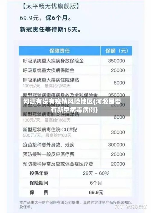 河源有没有疫情风险地区(河源是否有新型病毒病例)