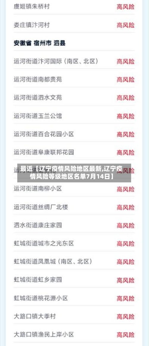 最近【辽宁疫情风险地区最新,辽宁疫情风险等级地区名单7月14日】