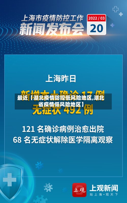最近【湖北疫情防控低风险地区,湖北省疫情低风险地区】