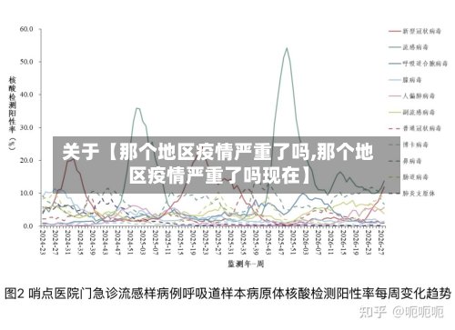 关于【那个地区疫情严重了吗,那个地区疫情严重了吗现在】