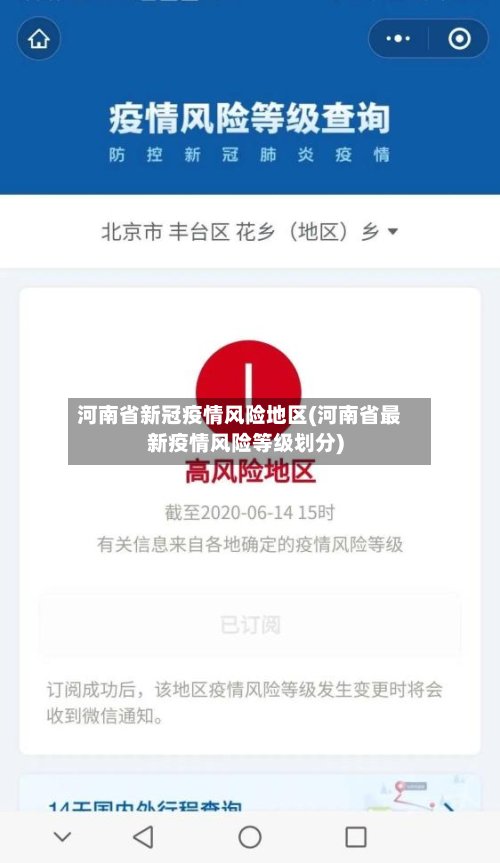 河南省新冠疫情风险地区(河南省最新疫情风险等级划分)-第3张图片
