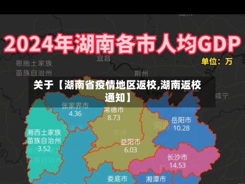 关于【湖南省疫情地区返校,湖南返校通知】