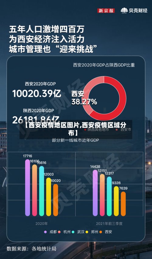 【西安疫情地区图片,西安疫情区域分布】
