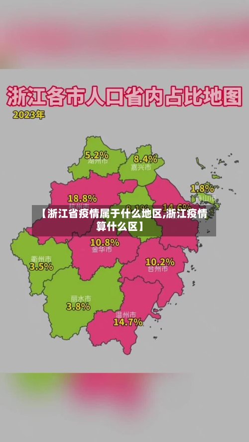 【浙江省疫情属于什么地区,浙江疫情算什么区】