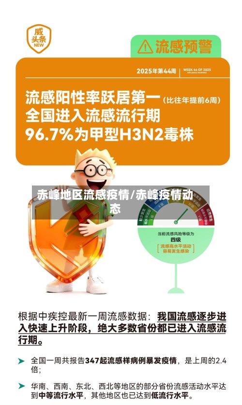 赤峰地区流感疫情/赤峰疫情动态-第3张图片