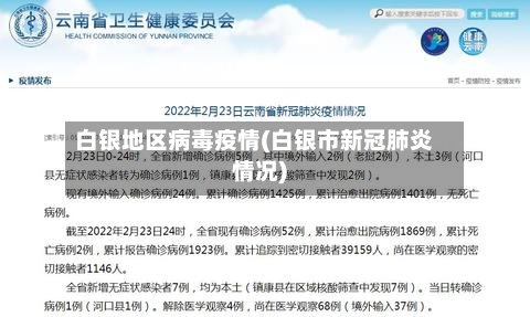 白银地区病毒疫情(白银市新冠肺炎情况)