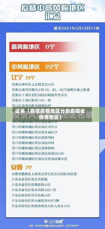 近来【安徽疫情地区分类安徽省疫情地区】