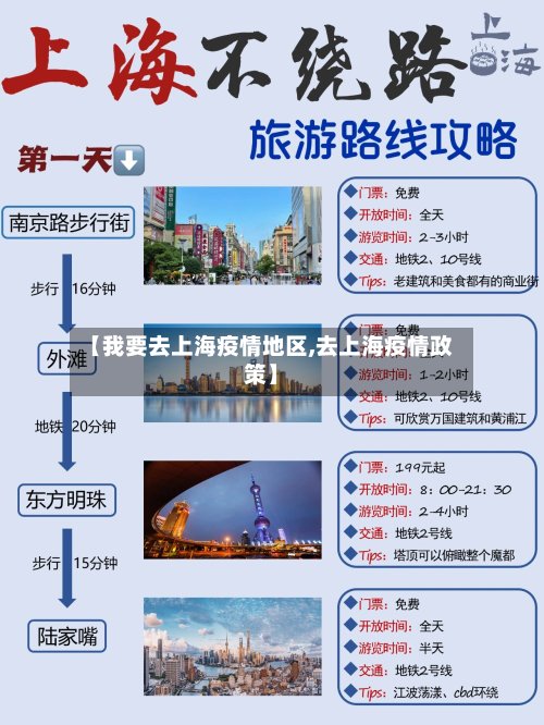 【我要去上海疫情地区,去上海疫情政策】
