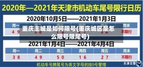 重庆主城是如何限号(重庆城区是怎么限号限尾号)
