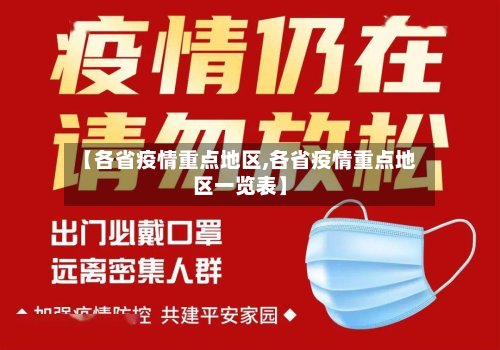 【各省疫情重点地区,各省疫情重点地区一览表】-第3张图片