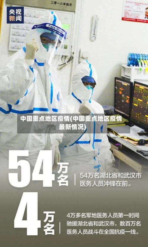 中国重点地区疫情(中国重点地区疫情最新情况)-第3张图片