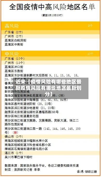 近来【疫情风险有哪些地区最新疫情风险有哪些地区最新划分】