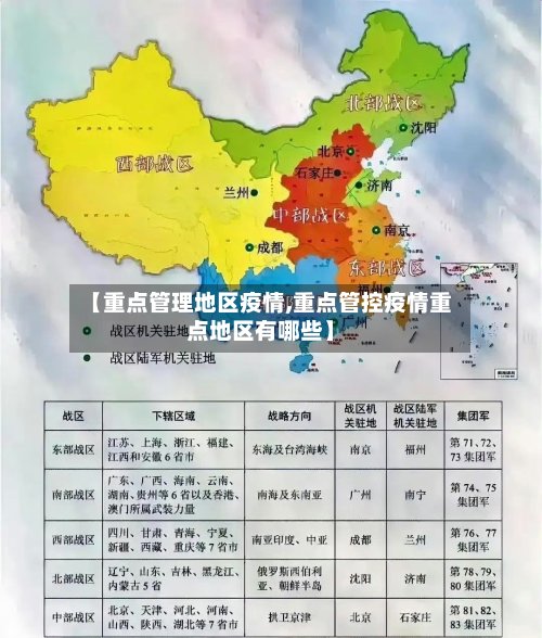 【重点管理地区疫情,重点管控疫情重点地区有哪些】