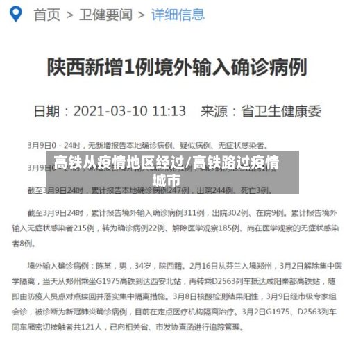高铁从疫情地区经过/高铁路过疫情城市