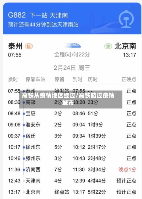 高铁从疫情地区经过/高铁路过疫情城市-第3张图片