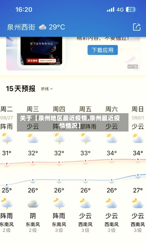 关于【泉州地区最近疫情,泉州最近疫情情况】