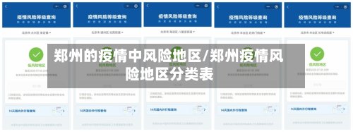 郑州的疫情中风险地区/郑州疫情风险地区分类表