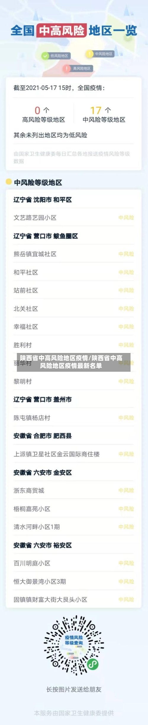 陕西省中高风险地区疫情/陕西省中高风险地区疫情最新名单-第2张图片