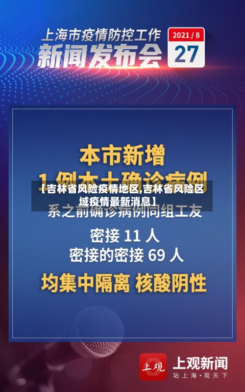 【吉林省风险疫情地区,吉林省风险区域疫情最新消息】