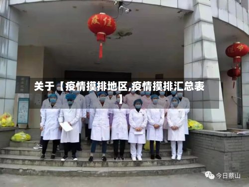 关于【疫情摸排地区,疫情摸排汇总表】