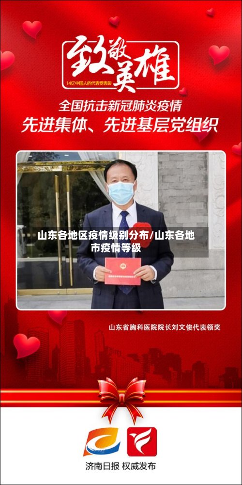 山东各地区疫情级别分布/山东各地市疫情等级