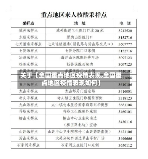 关于【全国重点地区疫情表现,全国重点地区疫情表现如何】-第3张图片