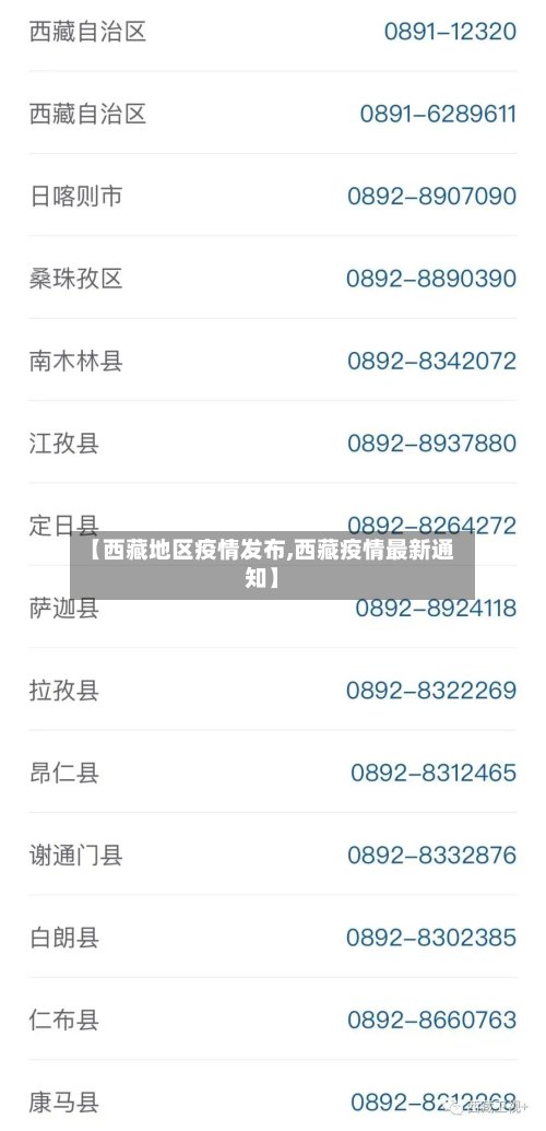【西藏地区疫情发布,西藏疫情最新通知】-第3张图片