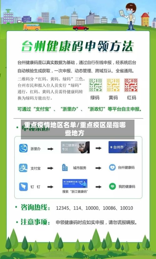 重点疫情地区名单/重点疫区是指哪些地方-第3张图片