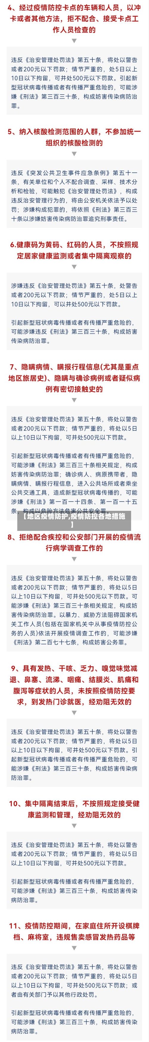 【地区疫情防护,疫情防控各地措施】-第2张图片